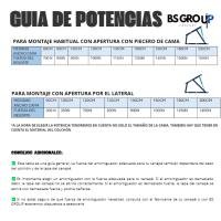 Amortiguador 1250 N canape - Juego de 2 Resortes o Amortiguadores para Canapé Abatible Tuerca M8 - details 3