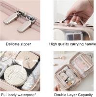 Bolsa de cosméticos transparente impermeable with Correa PARA EL ASA, Bolsa de artículos de cuero de PU de viaje con Doble Cremallera, Organizer de almacenamiento de bolsas portátiles para mujeres - details 3