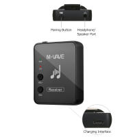Sistema De Transmisión Inalámbrico M-VAVE WP-10 2.4GHz Monitores Auriculares Recargables Transmisor Y Receptor - details 41