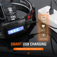BORUiT RJ-3000 Linterna Frontal LED Potente 3000LM Recargable Tipo-C Impermeable Para Pesca Caza Y Senderismo - details 1