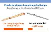 Luz De Cultivo LED 250W Espectro Completo 100-277V Placa Cuántica Para Plantas Invernadero Jaula De Suculentas Frutas Iluminación - details 7