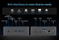 Mini PC BMAX B4 Turbo, Intel Twin Lake N150 4 núcleos, 16GB RAM, 512GB/1TB SSD, Windows 11, 2*HDMI + 1*Type-C con pantalla 4K@60Hz, WiFi 5, Bluetooth 5.0, 2*USB 3.0, 2*USB 2.0, 1*RJ45, compatible con el sistema Linux, For Business and Daily Use - details 5