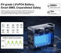 FOSSiBOT F3600 Pro Estación de energía portátil, batería LiFePO4 de 3840Wh, expansión máxima de 11520Wh, salida de CA de 3600W, carga solar máxima de 2000W, carga completa en 1.5 horas, PD 100W, 13 puertos de salida, linterna LED, UPS, control de aplicaci - details 12