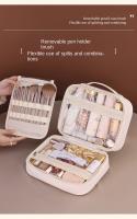 Bolso De Maquillaje De Cuero PU Capacidad Grande Doble Capa Transparente Organizador De Cosméticos Lujo Para Mujeres Viaje Esencial - details 2