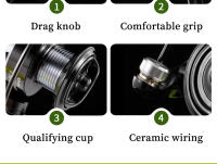 Carrete De Pesca Rooblinos MX Spinning Metal Completo Adecuado Para Aguas Dulces Y Saladas Cualquier Especie De Pescado Manija De Palanca Para Pesca En Oceano Río Lago Y Montaña - details 18
