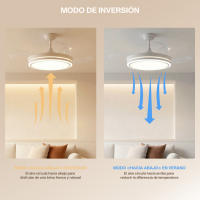 Ventilador de Techo con Luz LED 72W – Motor DC Silencioso – Aspas Retráctiles – 6 Velocidades, Luz Cálida, Día y Fría (3000K-4000K-6000K) – Temporizador – Ø102 cm, Mando Incluido [Clase de eficiencia energética E] - details 1