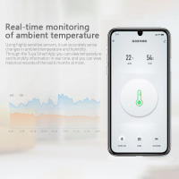 Tuya ZigBee-Sensor de temperatura y humedad para interiores, higrómetro, termómetro alimentado por batería, funciona con Smart Life, Alexa y Google Home, 3,0 - details 3
