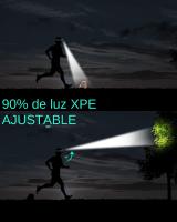 Linterna Frontal LED XPG+COB Con Batería Integrada Multi-función Recargable Por USB 6 Modos Torcha Frontal Para Camping Y Actividades Al Aire Libre - details 5