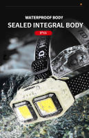 Linterna Frontal LED De Inducción Potente Con 4 Modos De Iluminación Carga Type-C Impermeable Para Camping Y Pesca - details 8