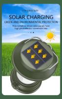 Lámpara De Camping Retro Portátil Impermeable Luz De Emergencia Para Colgar En La Tienda De Campaña Adecuada Para Senderismo Escalada Jardín - details 8
