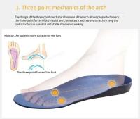 Almohadillas De Apoyo Arco Para Zapatos De Hombre Y Mujer Insoles Ortopédicos De Absorción De Choque Cómodas Para Deporte Y Correr - details 3