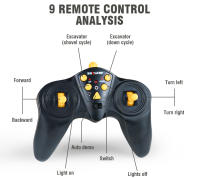 Huina 9Ch Excavadora RC Para Niños Coche Control Remoto 2.4Ghz 1:24 Modelo De Simulación Regalo Para Niños Con Batería Y Control Remoto - details 12