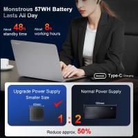 Ninkear A15 Plus Laptop de 15.6'', AMD Ryzen 7 5825U de 8 Núcleos a 4.5GHz, Pantalla IPS de 19201080, 32GB de RAM, 1TB SSD, WiFi 2.4G/5G, Desbloqueo por Huella Dactilar, Teclado Retroiluminado, Conector Tipo-C Completo1, USB3.02, HDMI1 - details 14