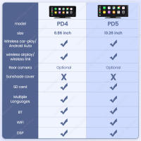 Reproductor Multimedia Universal Para Coche Con Pantalla Táctil De 10.26/6.86 Pulgadas CarPlay Sin Cables Y Android AUTO Navegación GPS WiFi DSP - details 3