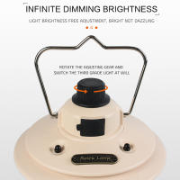 Lámpara De Camping Portátil Retro 6000mAh Modos De Iluminación Vintage Para Exteriores Y Jardín Luz De Tenda Para Senderismo Y Escalada - details 26