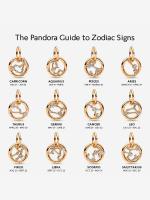 Pandora - Charm Colgante del zodiaco Cáncer - Baño de Oro de 14K - details 2