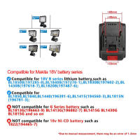 Spotlight LED Portátil De Batería Recargable Para Exterior Y Emergencias Herramientas Manuales Para Pesca Y Trabajo Compatible Con Batería Makita 18V Tamaños 3/4/5/8 Pulgadas - details 8