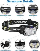 Lámpara Frontal De Mano Con Sensor De Alta Potencia 9 LED Recargable Por USB Para Camping Pesca Y Actividades Al Aire Libre - details 10
