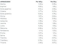 Vegan protein 800 gr Capuccino (Capuchino) - details 4