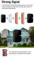 Campana De Puerta Inalámbrica De Energía Cinética Sin Batería Impermeable Negra Con 38 Canciones EU UK US Plug Para Hogar - details 3