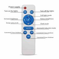 Luz Solar Exterior LED IP67 Impermeable Con Paneles Solares Para Pasillo Courtyard Instalación En Techo Interior Luz Solar Moderna - details 1
