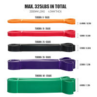 Lixada Set De 5 Bandas De Resistencia Para Ejercicio De Poder Y Estiramiento Con Bolsa De Transporte Adecuado Para Entrenamiento De Muslos Brazos Cintura Y Abdomen - details 16