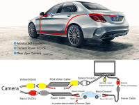 Cámara De Visión Lateral Para Coche GreenYi IP68 Impermeable Con Visión Nocturna CCD Lente De Ojos De Pescador 170° Para Reversa Y Atrás Universal - details 10