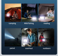 Lámpara Portátil Solar Con Batería Recargable Luz Fuerte De Buscaminas Y Luz Lateral COB Para Exteriores Fuente De Energía Solar - details 4
