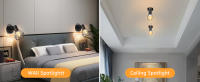 Aigostar Lámpara Techo Focos，Focos Led Interior Techo Base E14， Apliques Focos de Techo Orientables ， Plafón Foco de Techo LED Para Dormitorio，Salón，Pasillos，Decoración mural 2 paquetes(Sin Bombillas) - details 2