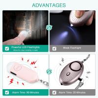 Pequeño, aprobado por la Policía, Con llave para Emergencias de pánico y Violación, ideal para personas mayores y niñas (Rosa) - details 2