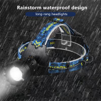 Linterna Frontal LED De Alta Potencia Con Zoom Telescopio Luz De Pesca Para Camping Y Caza Impermeable Con Tres Modos De Iluminación - details 7