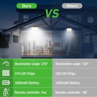 Foco solar para Exterior, [160 LED/Iluminación de 270 °], 6500 K, Luz solar para Jardín exterior IP65 con Mando - details 1