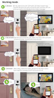 Timbre Video Inteligente TUYA 1080P con Pantalla Táctil 10 Pulgadas 7 Colores, WiFi Inalámbrico, APP Control, Kit Intercomunicador para Hogar - Compatible con Sistema de Acceso RFID (Control Puerta Seguridad) - details 7