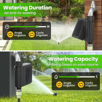 Sistema De Riego Automático Tuya Jardín Inteligente Con Timer Solar Y Valvula Para Alexa Google Home IP65 Drip Irrigation - details 6