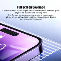 2Pcs Protector De Pantalla De Vidrio Templado Para iPhone 15 14 13 12 11 pro Max plus X Xr Xs Max 8K Anti-Privacidad Libre De Polvo Instalación Fácil - details 6
