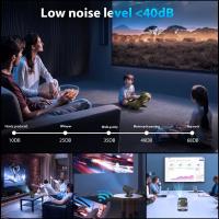 HY320 Mini Projector New Native 720P Android 11 4K 300ANSI Wifi6 BT5.0 Portable Outdoor Cinema 180° Rotating Projector - details 22