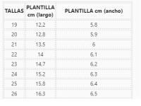 Nens, sandalias respetuosas para niños y niñas. Fabricadas en España con una piel muy blandita. Flexibles, ligeras y con cierre de banda adherente - details 0