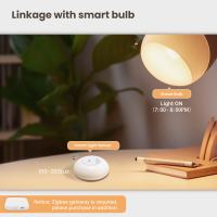 Sensor De Luz Inteligente MOES Tuya Zigbee Para Automatización De Iluminación Control Por APP Detección De Brillo Y Luminosidad Para El Hogar - details 2