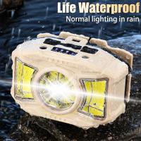 Linterna Frontal LED De Inducción Potente Con 4 Modos De Iluminación Carga Type-C Impermeable Para Camping Y Pesca - details 22