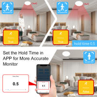 Sensor De Movimiento De Presencia Humana Tuya Smart Life ZigBee/Wifi 5.8G/24G Con Deteción De Luminosidad Y Distancia Para Alexa Google - details 1