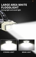 Linterna Frontal LED Potente Recargable USB Impermeable Para Camping Pesca Mineria Con Lente De 180° Y Modos De Iluminación Variable - details 6
