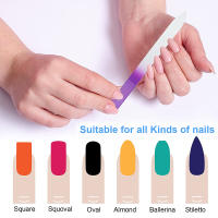 3pcs Archivo De Uñas De Vidrio Crystal Con Estuche Lavable Y Reutilizable Herramienta Profesional De Manicura Para Mujeres Y Niñas Regalos - details 3