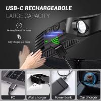 Linterna Frontal LED Recargable USB Con Sensor Y Batería Integrada Para Camping Pesca Y Actividades Al Aire Libre Luz De Trabajo Impermeable - details 7