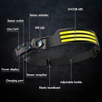 BIT Frontal Led Recargable Interior (2 Pack), Sensor de Movimiento Cabeza con 5 Modos, IPX4 Impermeable para Ciclismo - details 0