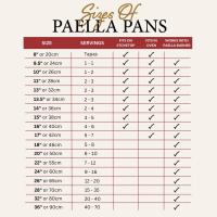 -Paellera Valenciana de 65 cm. Pulida Para 22 Personas - details 1