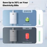 Enchufe Inteligente MOES Tuya Smart Matter Plug 16A Con Monitor De Consumo De Energía Y Control Remoto Compatible Con Apple Home Google Home Alexa Y Smartthings - details 2