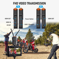Lemorele Wireless HDMI Video Transmitter and Receiver,Dedicated for Photography,0.06s Latency,IR Backhaul,HDMI Local Loop-Out,1080P Full HD,656ft Range,HDMI Wireless Transmitter with Up to 4 Receiver - details 4