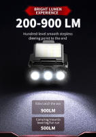 Linterna Frontal LED De Sensor Infrarrojo Para Camping Y Pesca Fuente De Luz Tipo-C Impermeable Con Lente De Ángulo De 30° - details 6