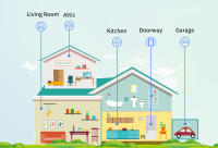 Sensor De Agua Inteligente WiFi Tuya Detector De Fugas Alarma De Inundación Seguridad Acuática Sensor Inteligente Para El Hogar Smart Life - details 7