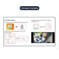 Monitor De Bebé WiFi Cámara De Vehículo Con Visión Nocturna Rotación De 360° Espejo Para Asiento Trasero Sin Cable Resolución SD 720P - details 7